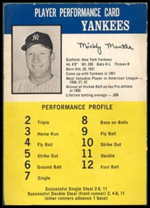 16 Mickey Mantle